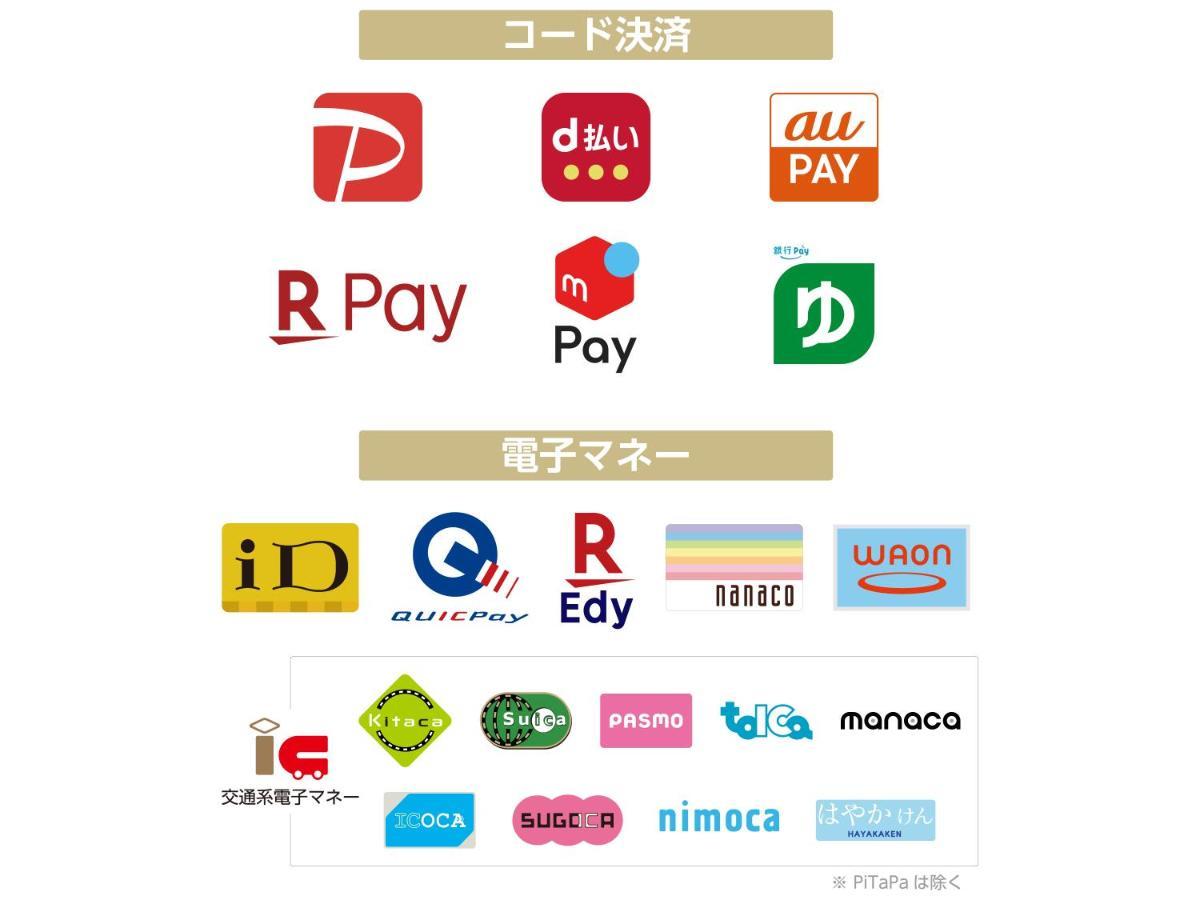 Apa Hotel Miyagi Furukawa Ekimae Osaki  Luaran gambar